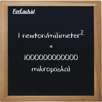1 newton/milimeter<sup>2</sup> setara dengan 1000000000000 mikropaskal (1 N/mm<sup>2</sup> setara dengan 1000000000000 µPa)